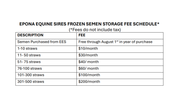 ZZ -- Monthly Frozen Semen Storage